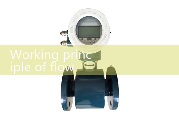 Working principle of flowmeter